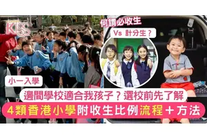 小一入學大解構｜一文了解4大學校類別 附各類學校收生方法