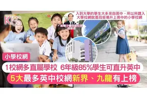 小學校網｜前名校副校分享 哪一個小學校網的官津小學 將來易入大學