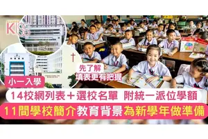 小學14校網｜11間學校列表 提早了解為選校做準備
