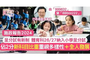 呈分試新制 體育科將納入小學升中呈分試 公布新呈分試科目比重