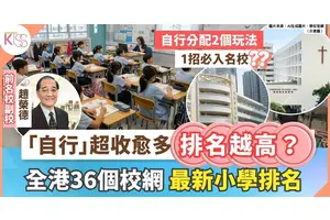 自行分配學位｜港九新界36個校網 「世襲」超收額看全港最新排名