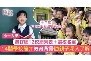 灣仔區12校網｜2025年度小一入學統一派位選校名單 為下學年選校做功課