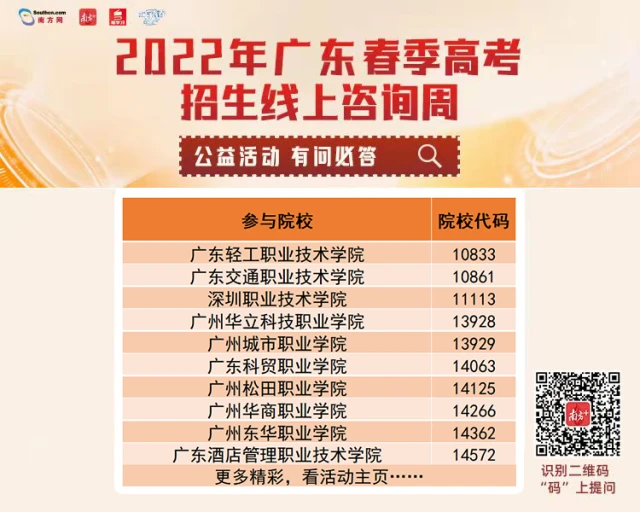 南方网 翁子盈 制图