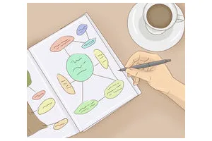 怎么快速背诵一篇文章