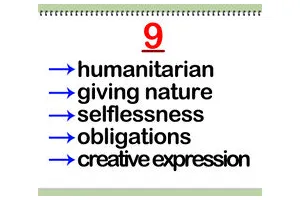 怎么测算姓名的数学意义