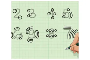 怎么做加法运算