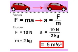 怎么计算加速度