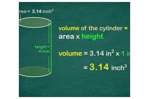 怎么计算圆柱体体积