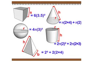 怎么计算一个物体的面积
