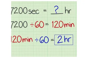 怎么将秒转换成分钟