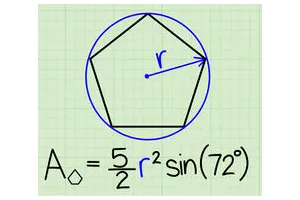 五边形的面积怎么计算