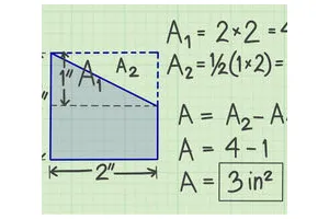 怎么计算各种图形的面积
