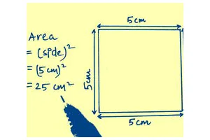 怎么计算正方形的面积