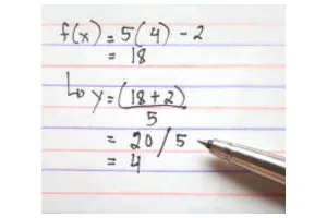 怎么用代数方法找到一个函数的逆函数