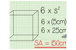 怎么求得立方体的表面积