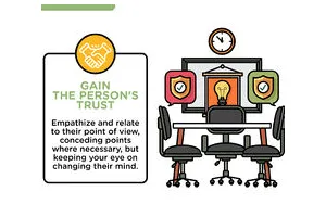 怎么说服别人一件事