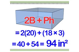 怎么计算长方体的表面积