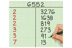 怎么找出一个数的因数