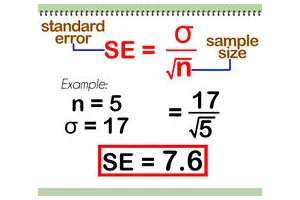 怎么计算均值、标准差和标准误差
