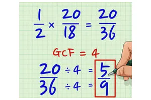 怎么进行分数的乘除运算