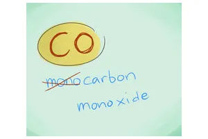 怎么给化合物命名