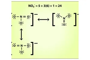 怎么写路易士电子结构