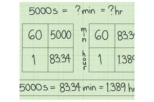 怎么将秒数换算成小时数