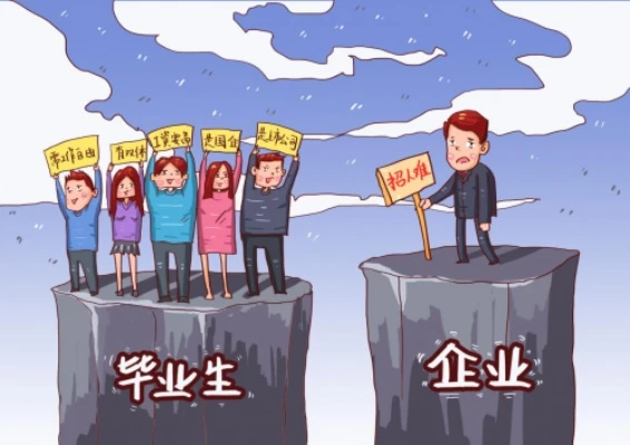 高校毕业生就业市场，机遇与挑战并存，如何找到你的舞台？