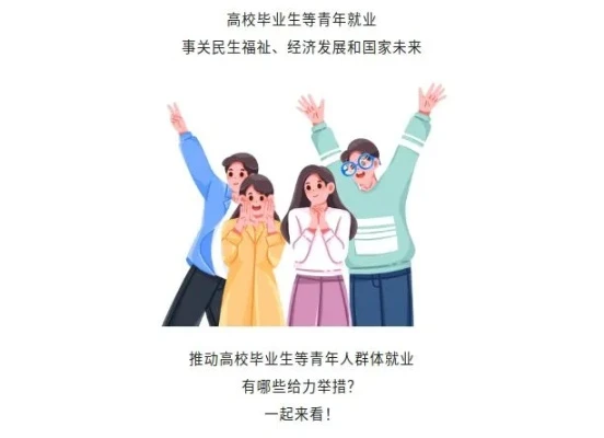 高校毕业生就业政策解读,助力青春梦想起航 高校毕业生就业政策解读,助力青春梦想起航