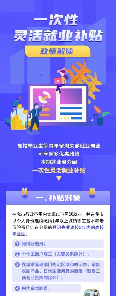 双一流高校毕业生就业补贴大揭秘,政策一览与案例分享 双一流高校毕业生就业补贴大揭秘,政策一览与案例分享
