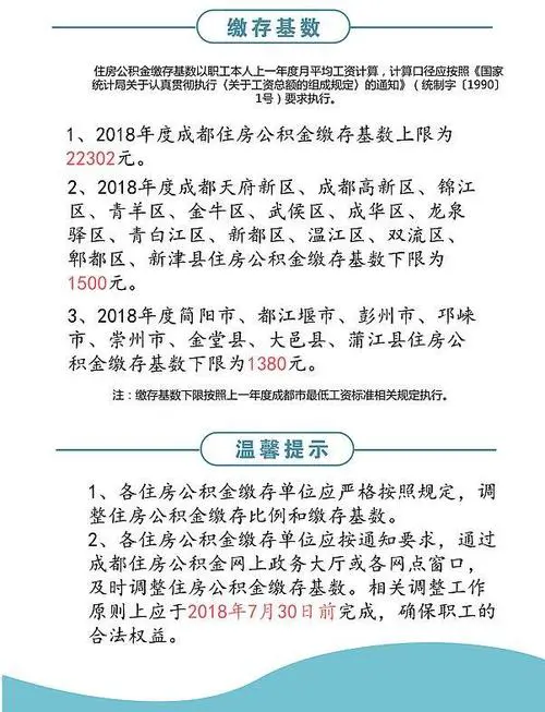 高校公积金基数怎么算? 高校公积金基数怎么算?